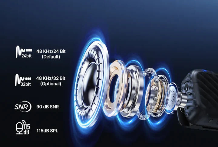 BOYAMIC 2 AI-Powered Mini Wireless Microphone
