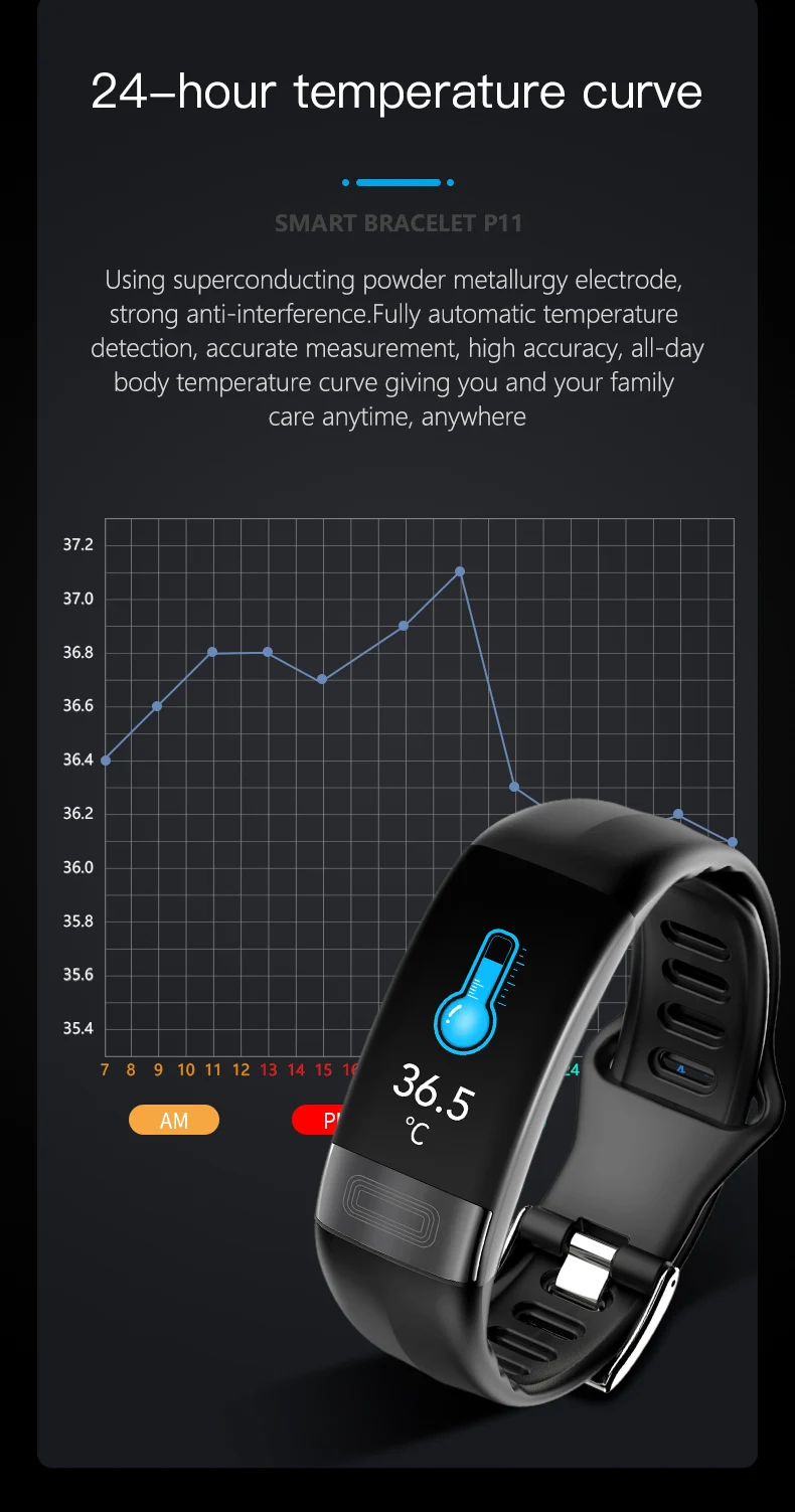 P11Plus Smart Health Fitness Tracker Wristband with ECG, PPG, Calorie, and Blood Pressure Monitoring