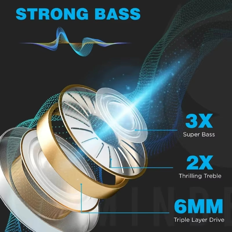 TWS F9-5 Earphone Bluetooth Wireless Earphones.