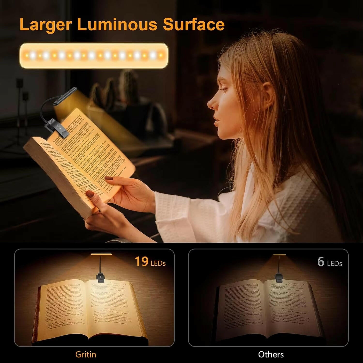 LED Rechargeable Clip-On Reading Light with Adjustable Dimming and Flexible Neck for Eye Comfort.