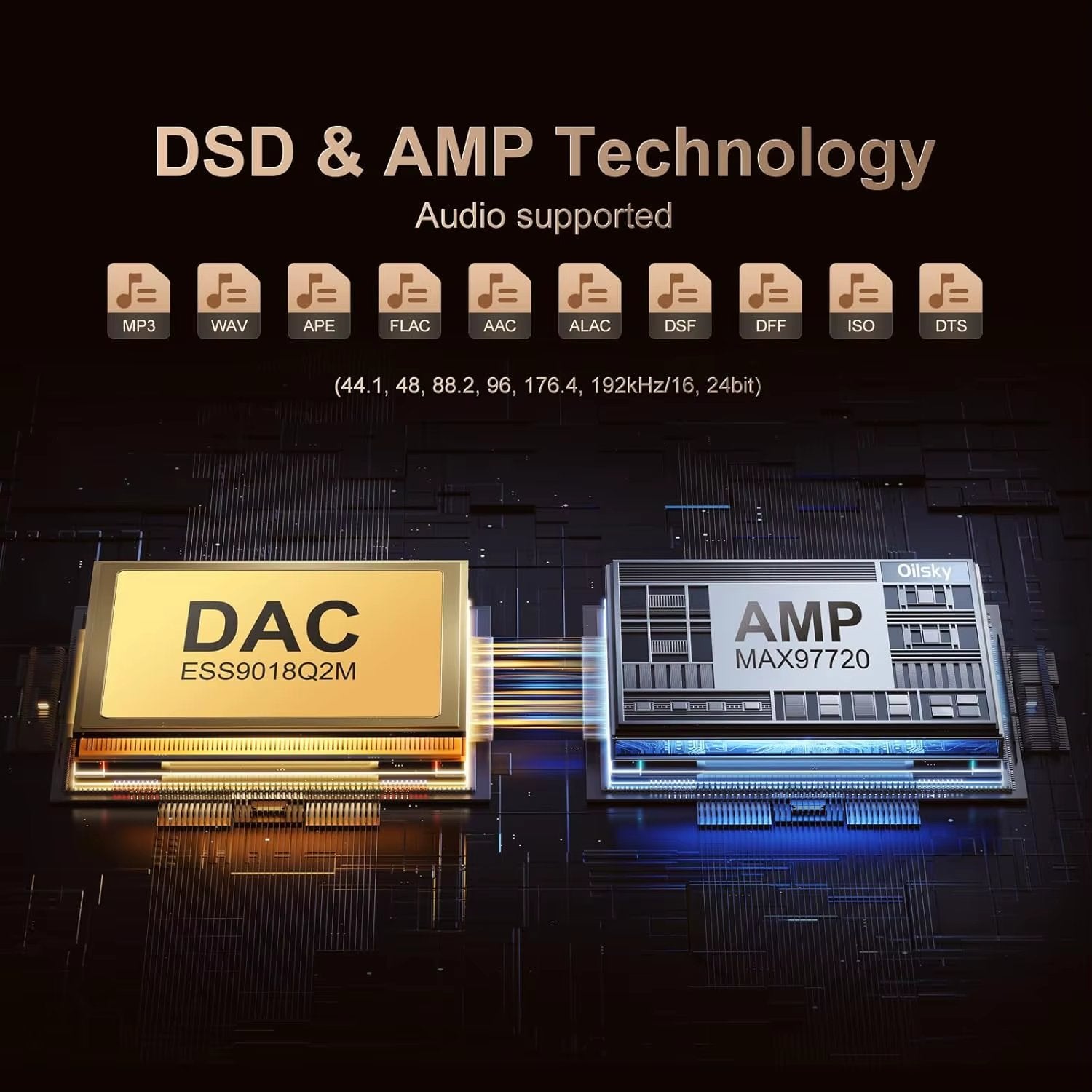 Oilsky High-Resolution Lossless DSD MP3 Player