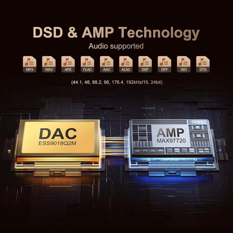 Oilsky High-Resolution Lossless DSD MP3 Player