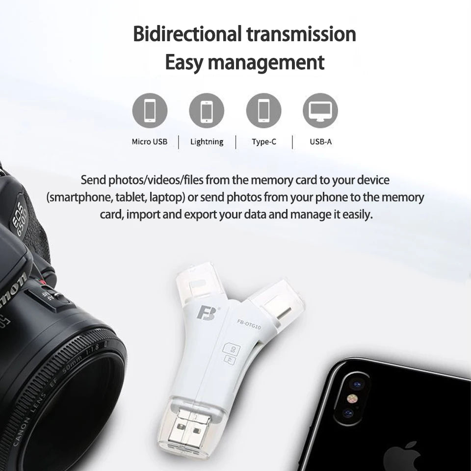 FB-OTG10 Y-Type Card Reader 4-In-1 Lightning Micro USB Type-C USB-A Port Supports TF SD Card for Data and Photo Transmission.