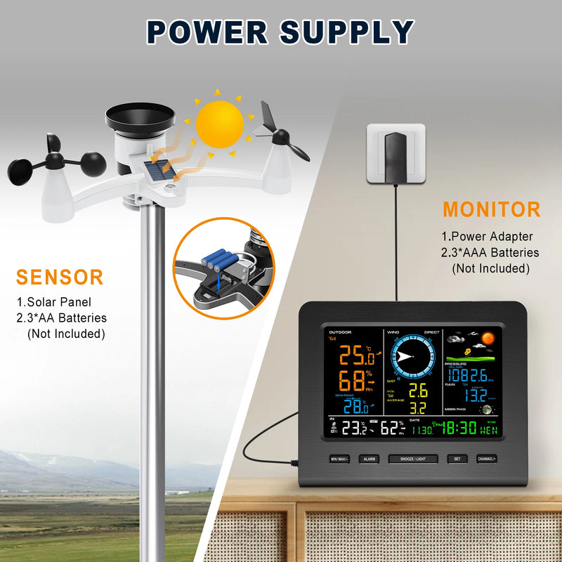 Discover the Ultimate 8-in-1 Wireless Weather Station: Real-Time Temperature, Humidity, Wind, Rain & Pressure Monitoring with Wi-Fi Sync and Solar-Powered Sensor!