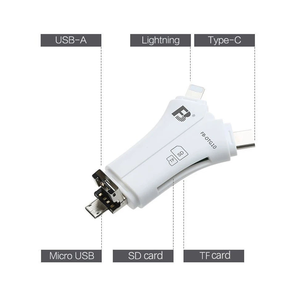 FB-OTG10 Y-Type Card Reader 4-In-1 Lightning Micro USB Type-C USB-A Port Supports TF SD Card for Data and Photo Transmission.