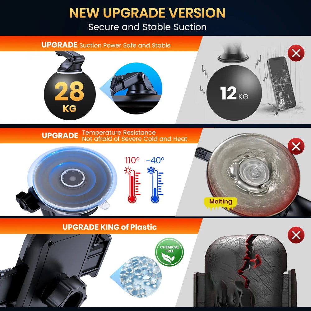 TOPK Premium Automotive Smartphone Mount - Ultra-Stable Holder for Dashboard, Windscreen, and Air Vent Compatibility with All Smartphones.