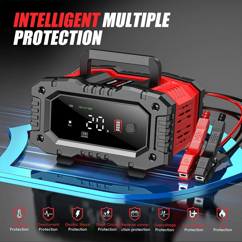 Smart battery charger for efficient car maintenance and prolonged vehicle battery life