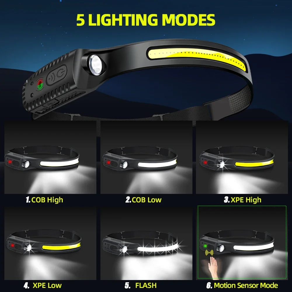 KDULIT USB Rechargeable LED Sensor Headlamp