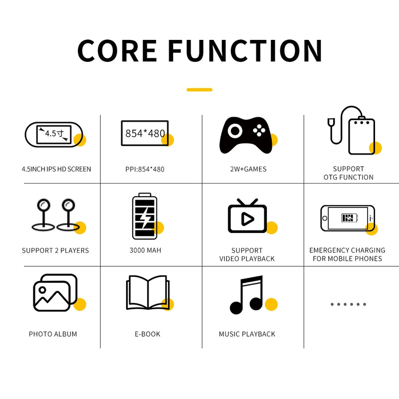 SF3000 Portable Handheld Game Console with 4.5-Inch IPS Screen and Over 20,000 Built-In Retro Games for PS1, GBA, SFC, and MAME.