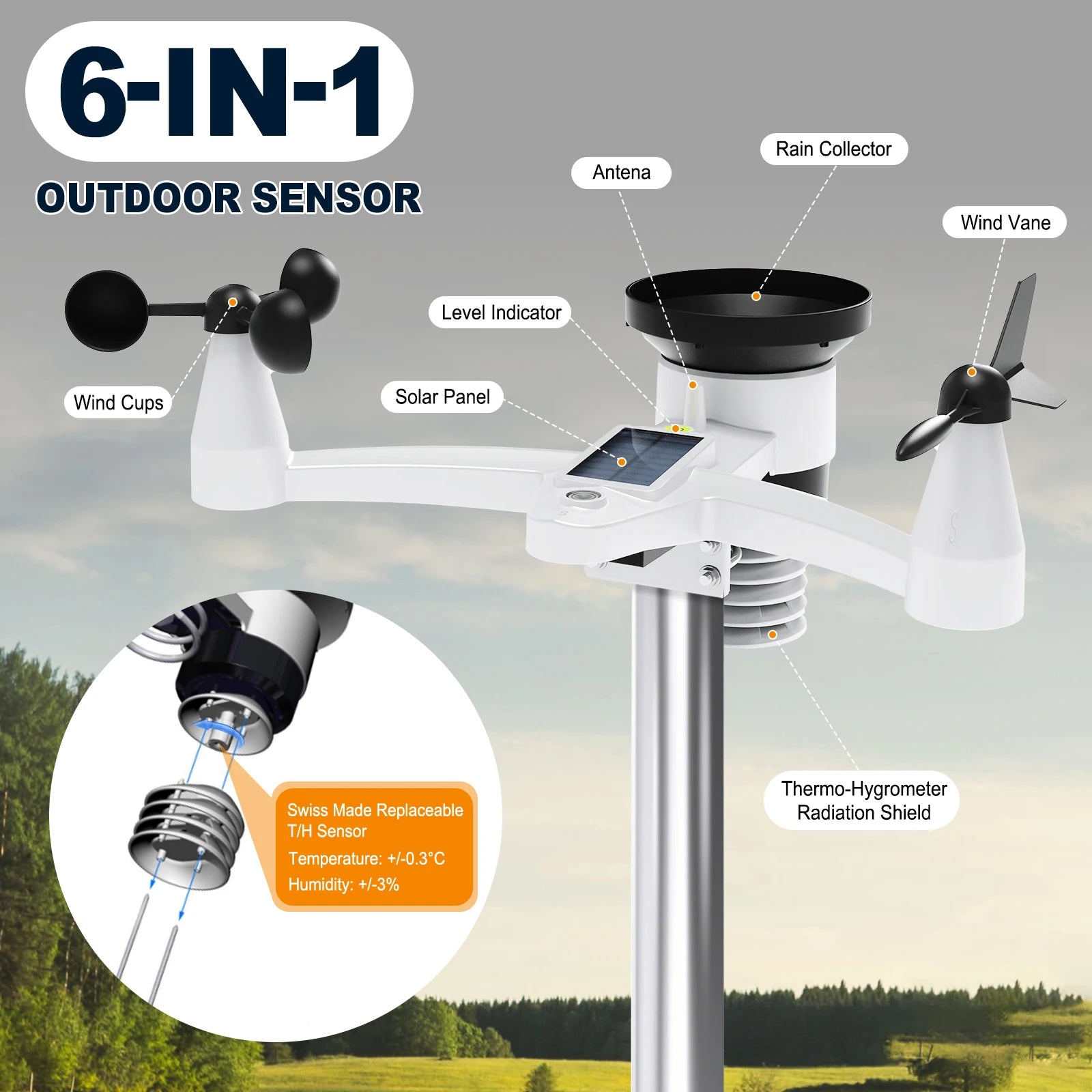 Discover the Ultimate 8-in-1 Wireless Weather Station: Real-Time Temperature, Humidity, Wind, Rain & Pressure Monitoring with Wi-Fi Sync and Solar-Powered Sensor!