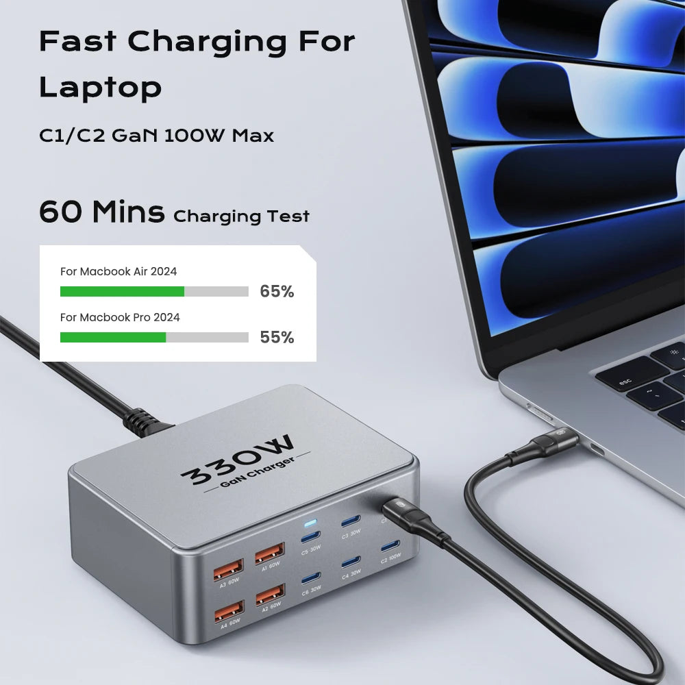 TOPZERO 330W USB-C GaN Multiport Charging Station