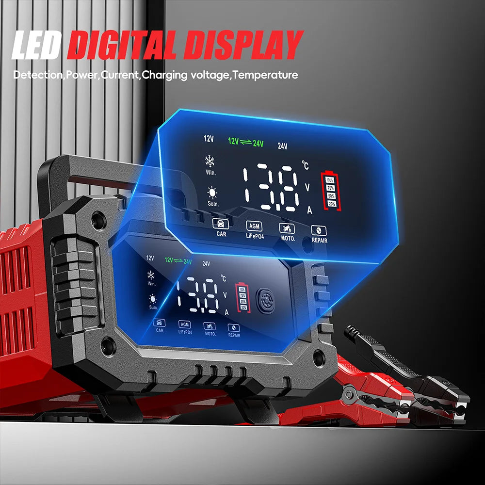 Smart battery charger for efficient car maintenance and prolonged vehicle battery life