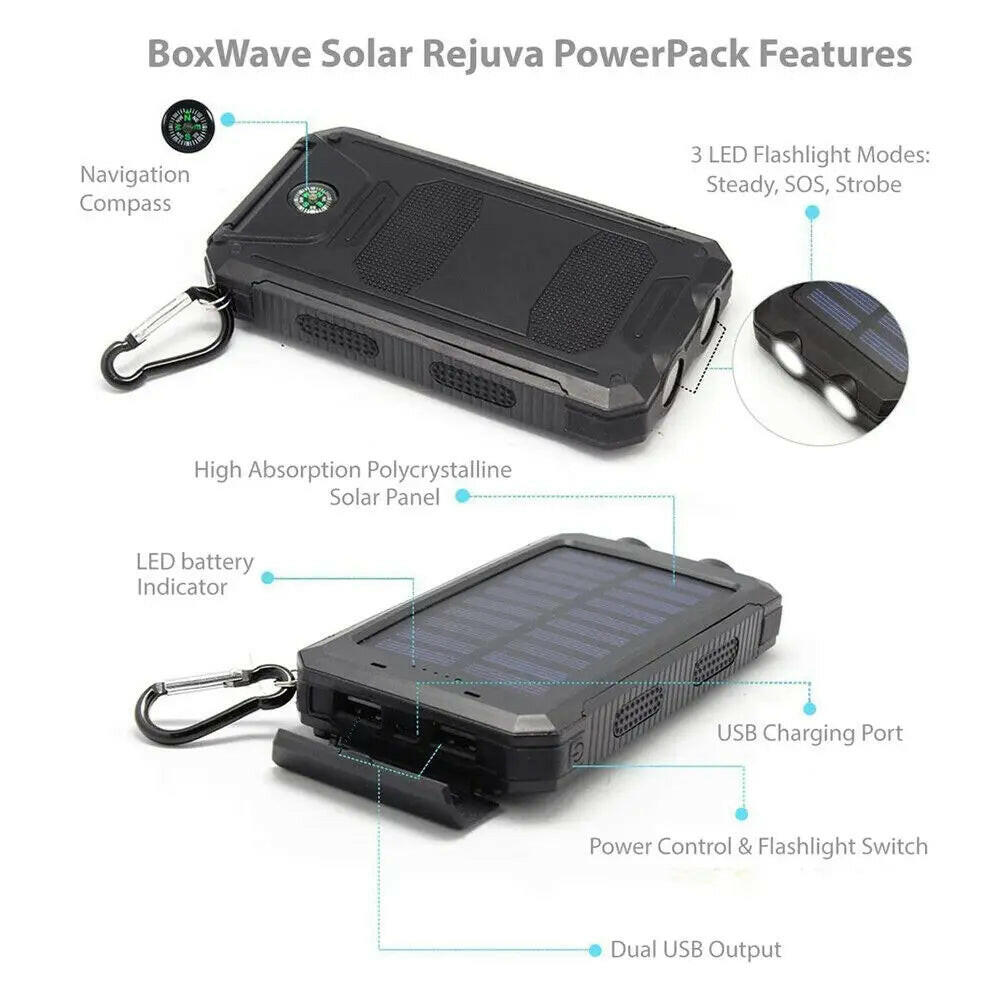 BoxWave Solar Rejuva PowerPack with features highlighted on a white background