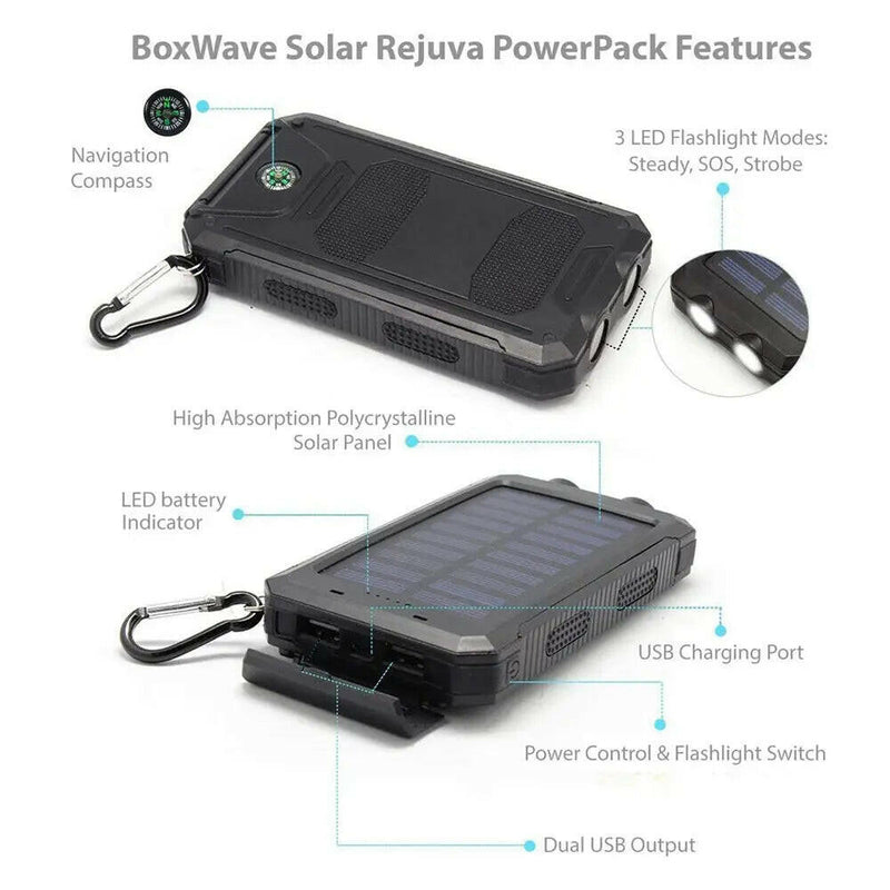 BoxWave Solar Rejuva PowerPack with features highlighted on a white background