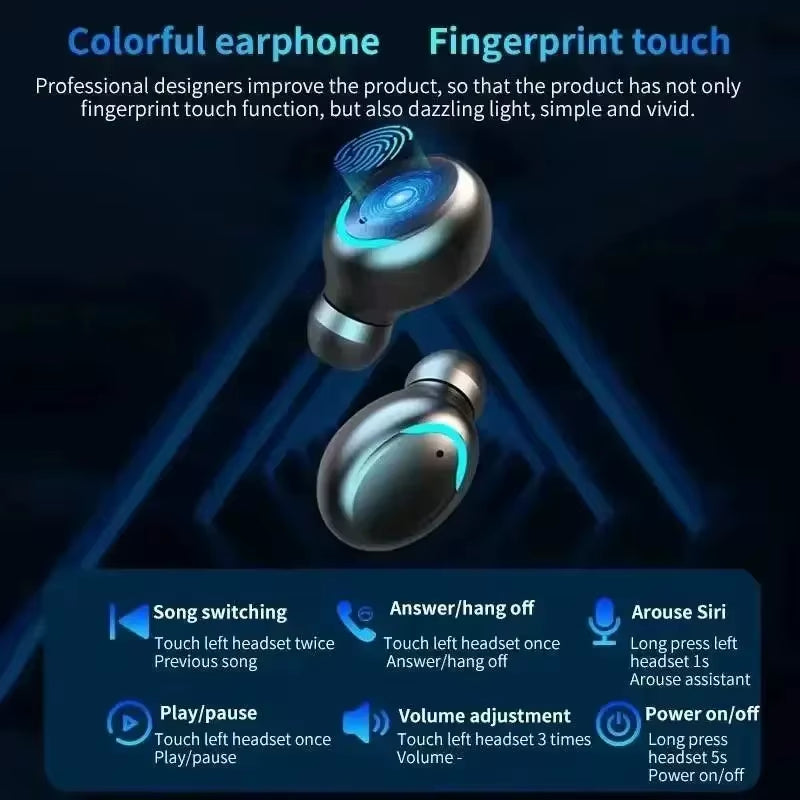 TWS F9-5 Earphone Bluetooth Wireless Earphones.